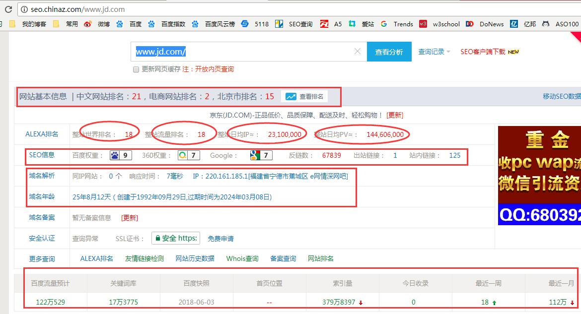 SEO综合工具之站长工具、爱站与5118对比插图(2)