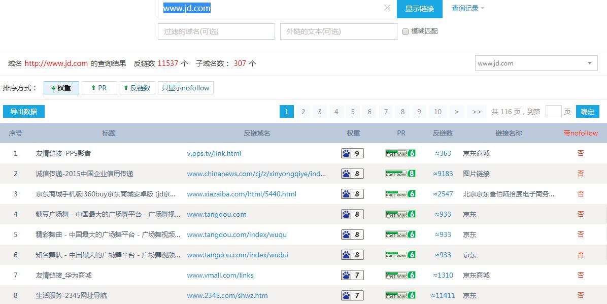 SEO综合工具之站长工具、爱站与5118对比插图(5)