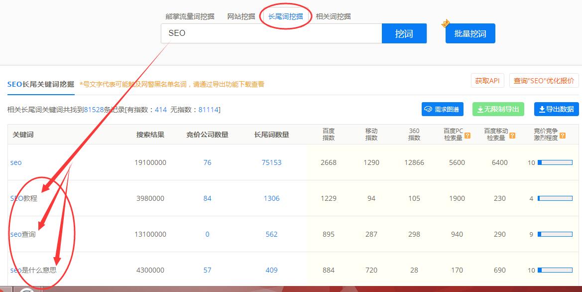 SEO综合工具之站长工具、爱站与5118对比插图(13)